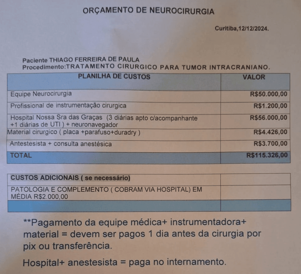 RIFA SOLIDÁRIA EM PROL DA CIRURGIA DO THIAGO( RETIRADA DE TUMOR NO CRÂNIO)
